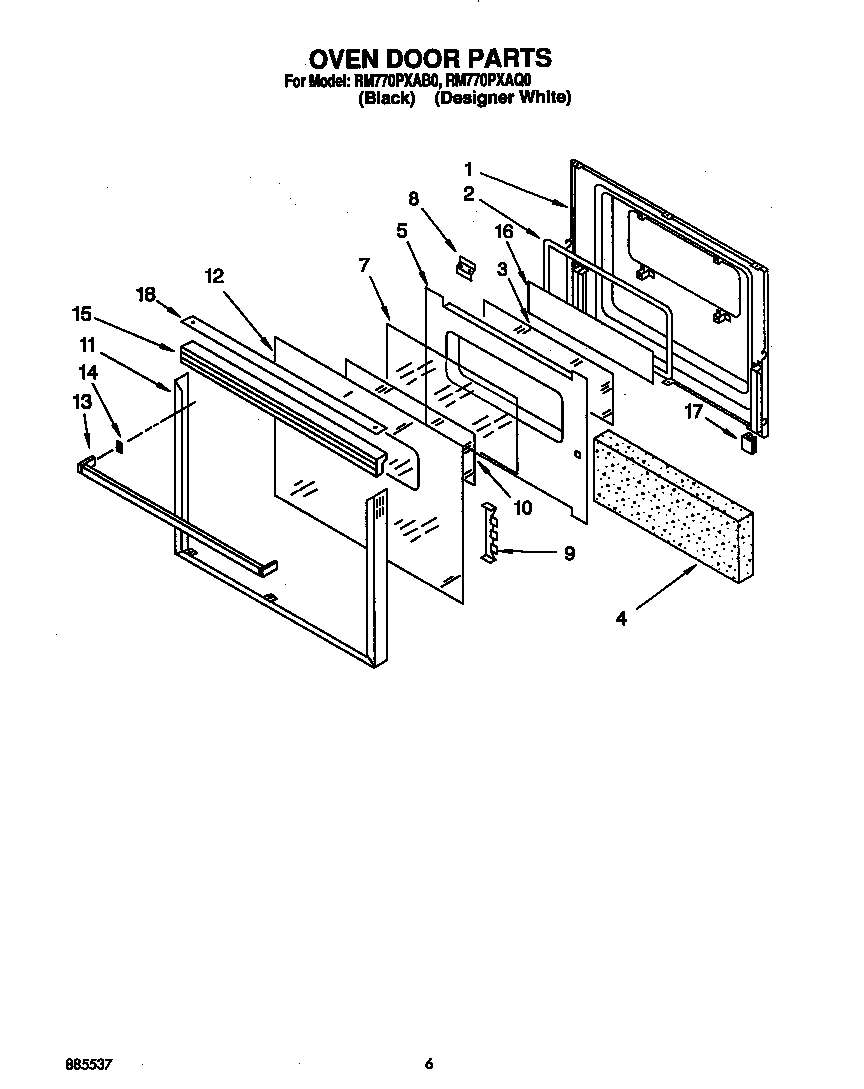 Oven door