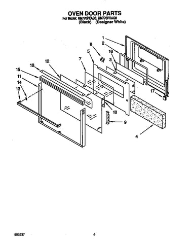 Oven door
