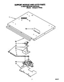 Support module and latch
