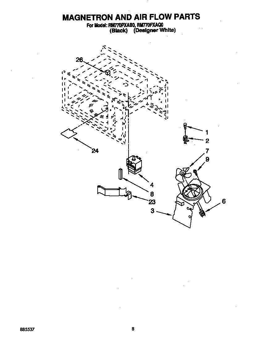 Magnetron and air flow