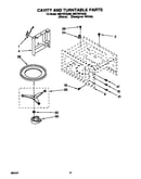 Cavity and turntable