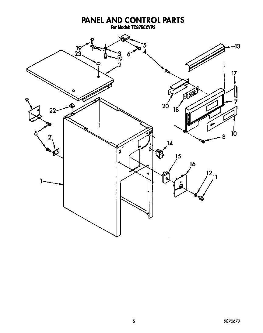 Panel and control