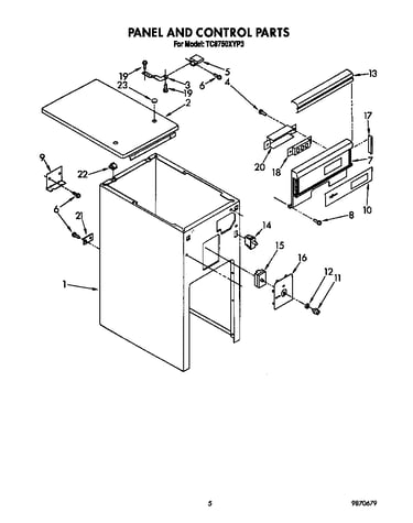 Panel and control