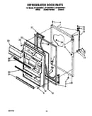 Refrigerator door