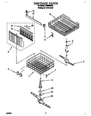 Dishrack
