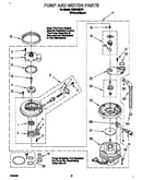 Pump and motor