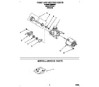 Whirlpool DU8000XX7 pump and motor diagram