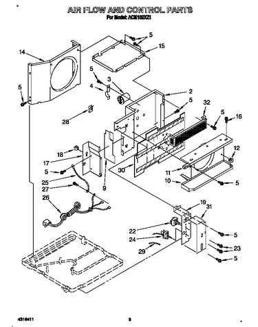 Air flow and control
