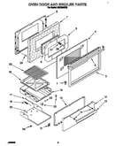 Oven door and broiler