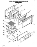 Oven door and broiler