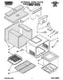 Internal oven