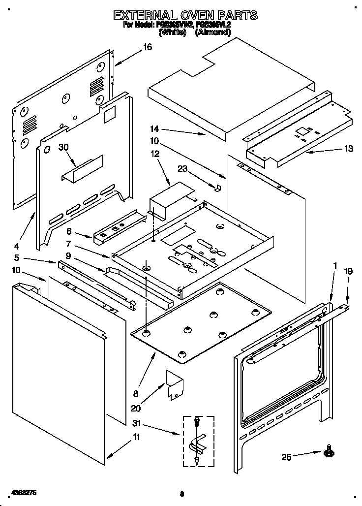 External oven