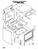 External oven