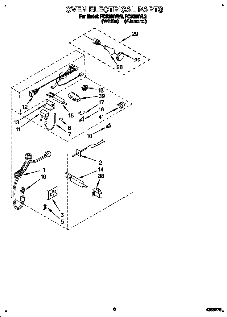 Oven electrical
