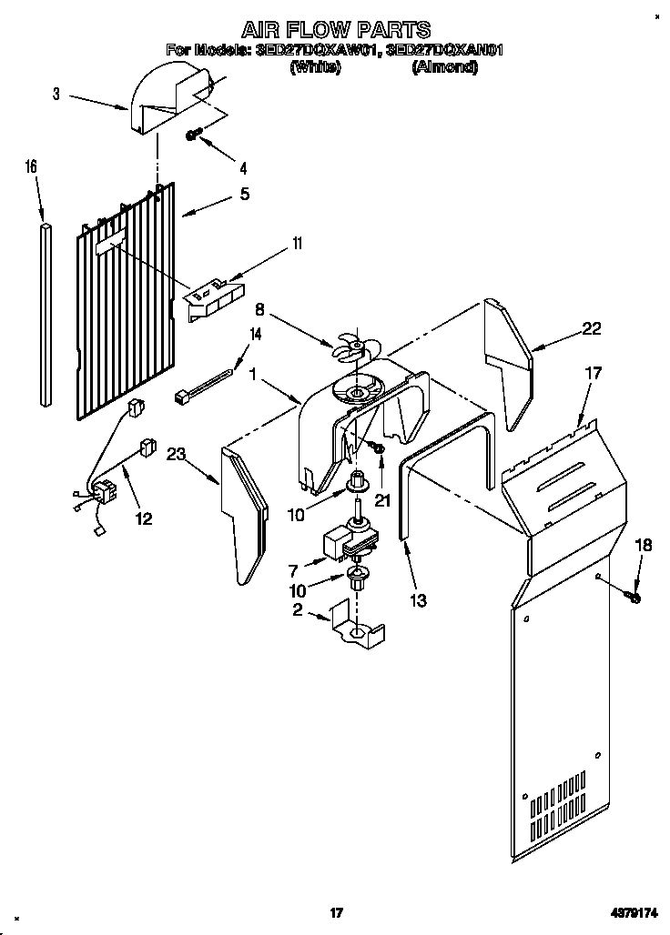 Air flow