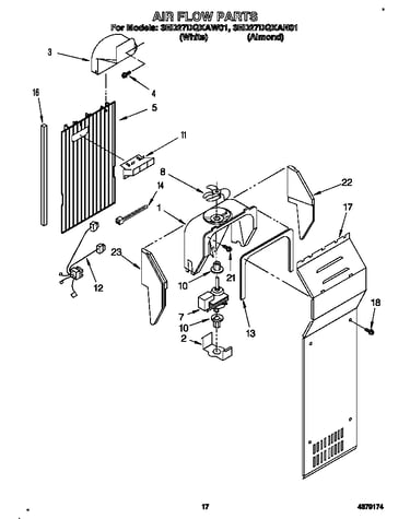Air flow
