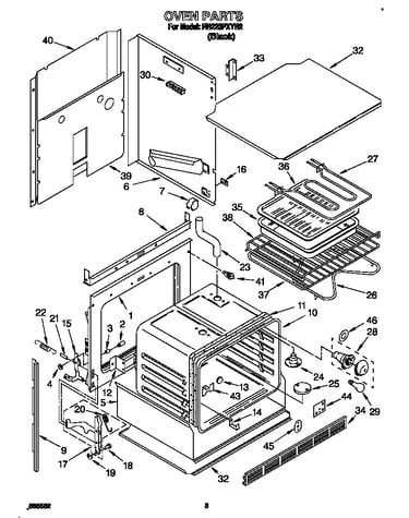 Oven