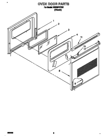 Oven door