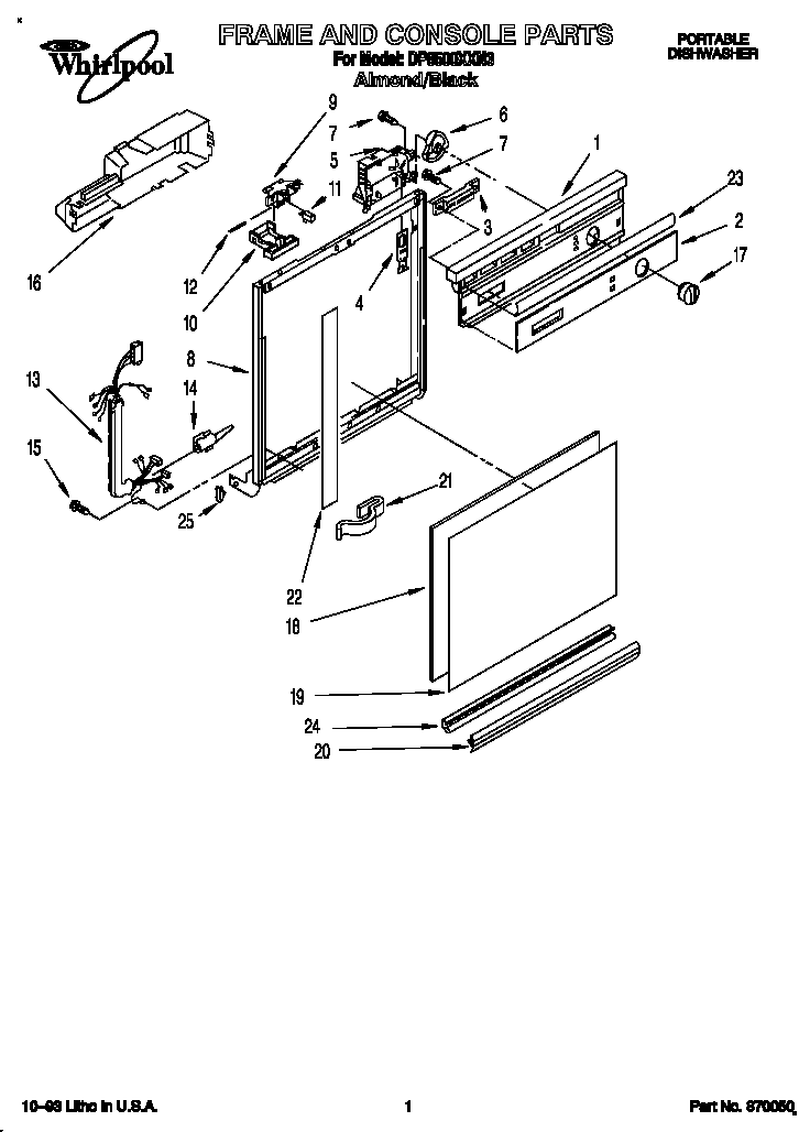 Frame and console