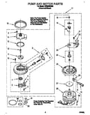 Pump and motor
