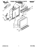 Frame and console
