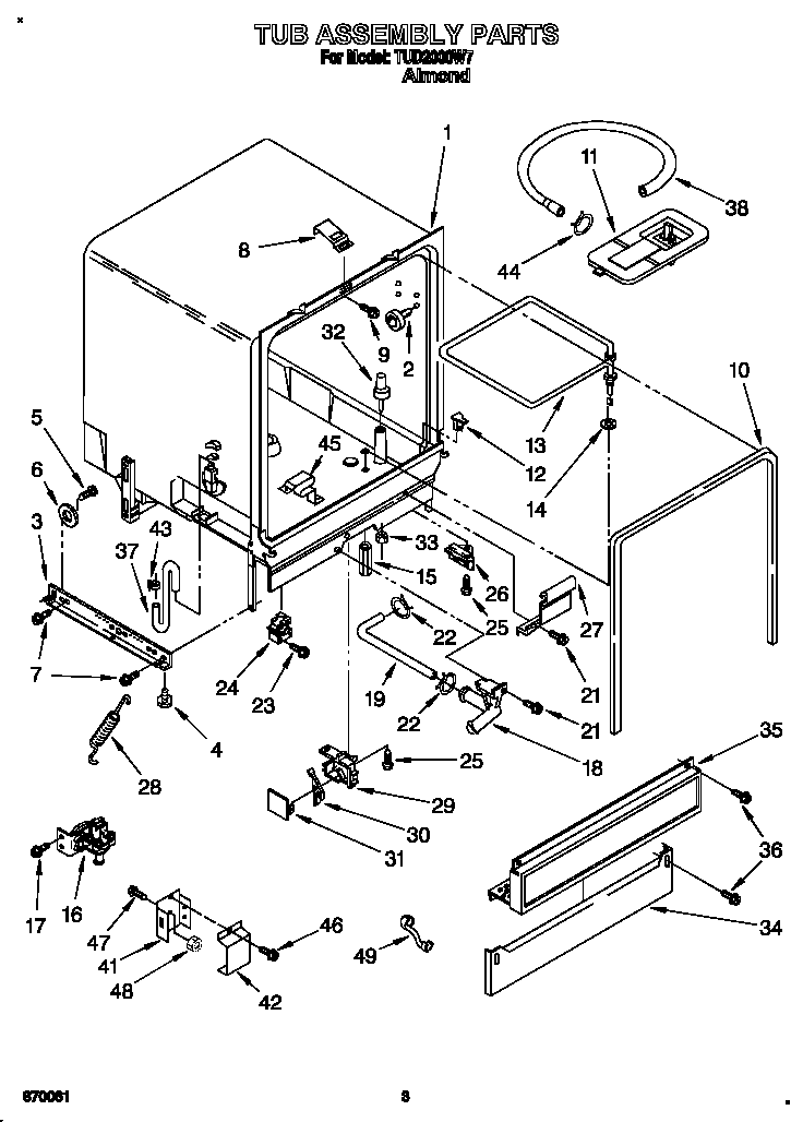 Tub assembly