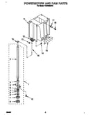 Powerscrew and ram
