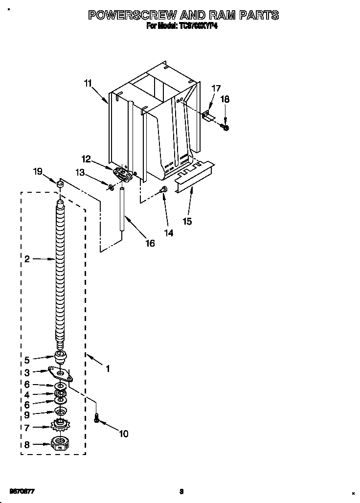 Powerscrew and ram