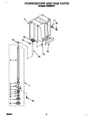 Powerscrew and ram