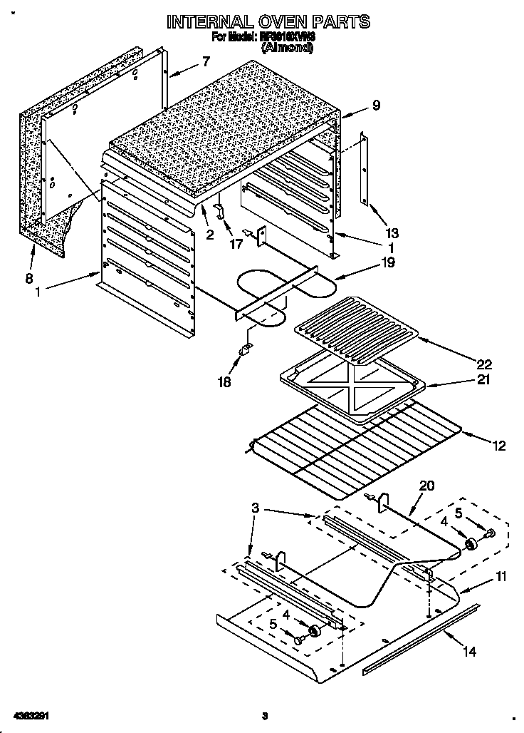 INTERNAL