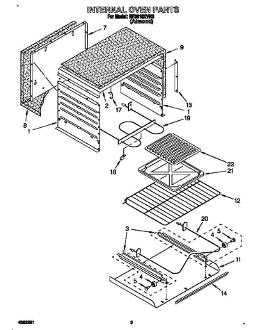 Internal