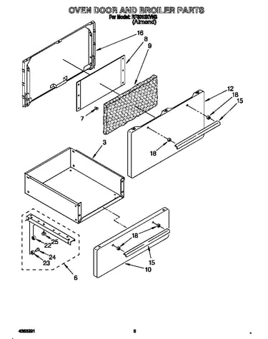 Oven door and boiler