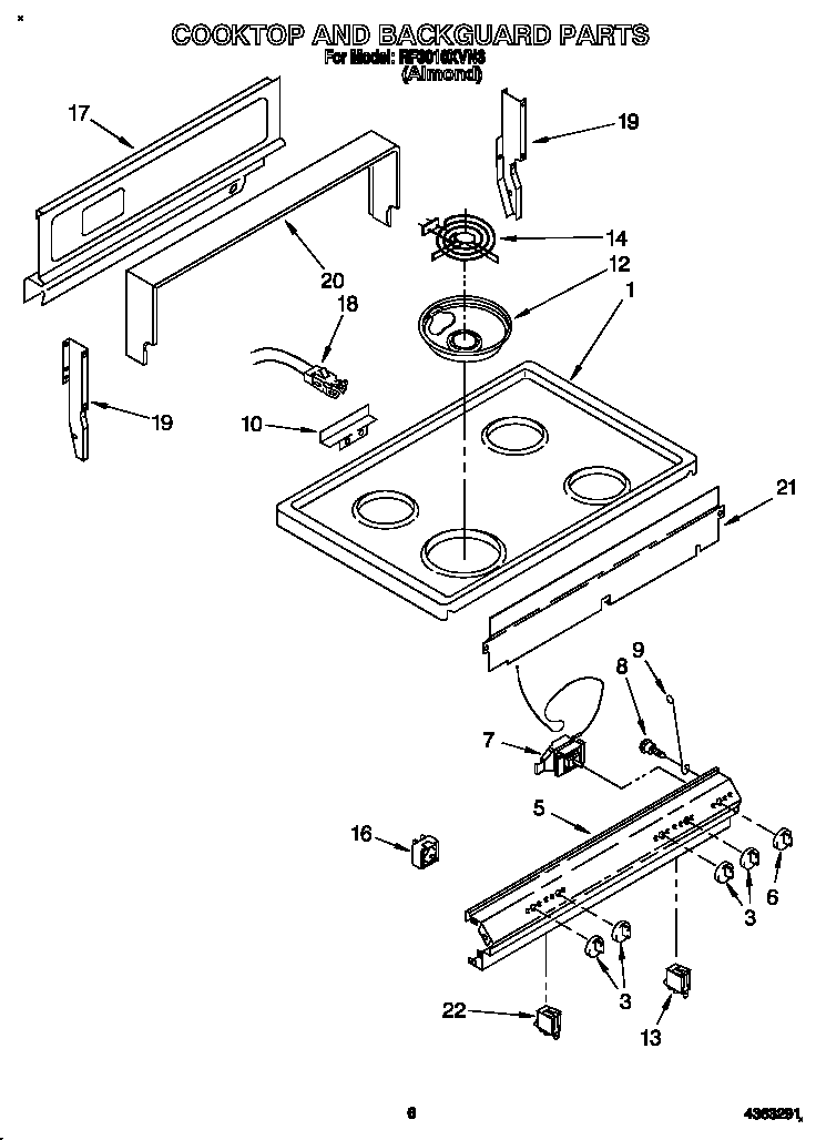 COOKTOP AND BACKGUARD