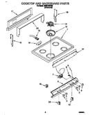 Cooktop and backguard