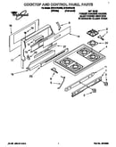 Cooktop and control panel