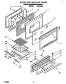 Door and broiler