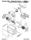 Ventilation parts