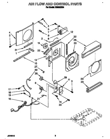 Air flow and control
