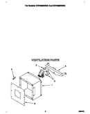 Ventilation parts