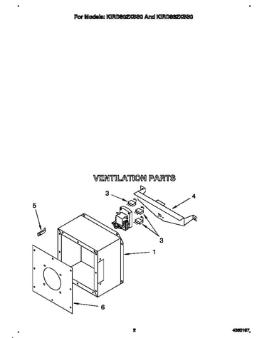Ventilation parts