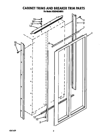 Cabinet trims and breaker trim