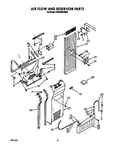 Air flow and reservoir