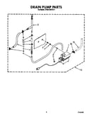 Drain pump