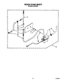 Drain pump