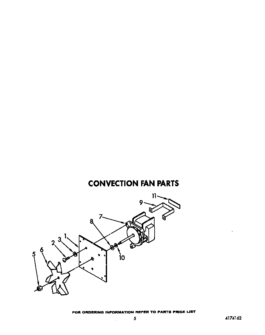 Convection fan