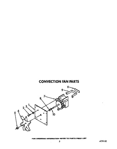 Convection fan
