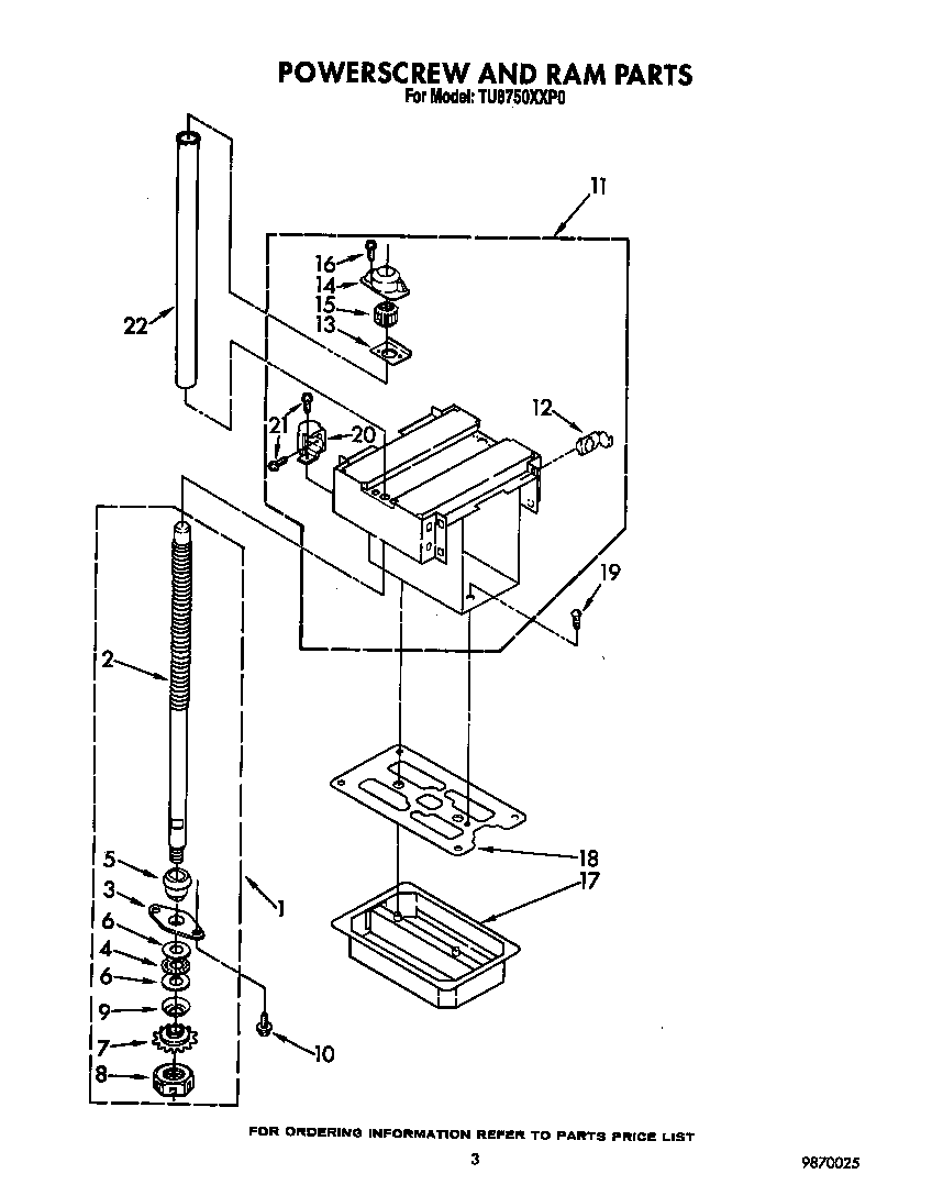 Powerscrew and ram