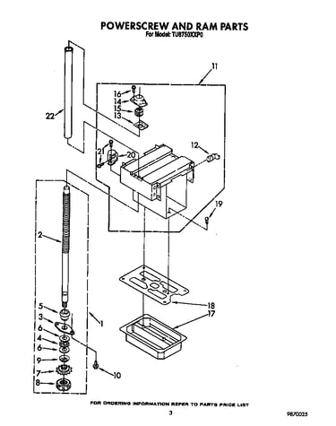 Powerscrew and ram