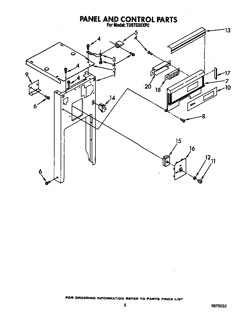 Panel and control