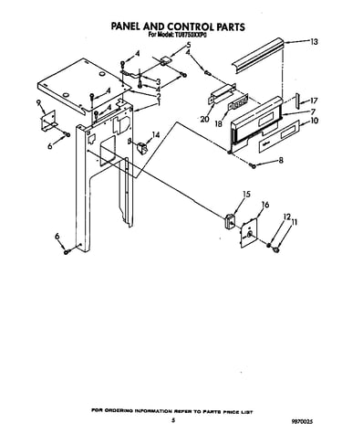 Panel and control